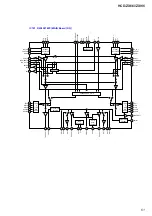 Preview for 61 page of Sony HCD-ZX66I - Cd/receiver Component For Compact Hi-fi Stereo System Service Manual