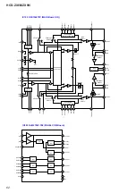 Preview for 62 page of Sony HCD-ZX66I - Cd/receiver Component For Compact Hi-fi Stereo System Service Manual