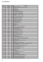 Preview for 66 page of Sony HCD-ZX66I - Cd/receiver Component For Compact Hi-fi Stereo System Service Manual