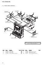 Предварительный просмотр 72 страницы Sony HCD-ZX66I - Cd/receiver Component For Compact Hi-fi Stereo System Service Manual