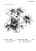 Предварительный просмотр 73 страницы Sony HCD-ZX66I - Cd/receiver Component For Compact Hi-fi Stereo System Service Manual