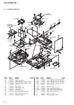 Preview for 74 page of Sony HCD-ZX66I - Cd/receiver Component For Compact Hi-fi Stereo System Service Manual