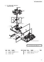 Preview for 75 page of Sony HCD-ZX66I - Cd/receiver Component For Compact Hi-fi Stereo System Service Manual