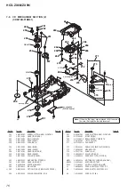 Preview for 76 page of Sony HCD-ZX66I - Cd/receiver Component For Compact Hi-fi Stereo System Service Manual