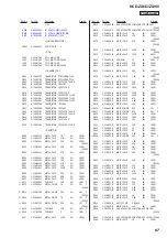 Preview for 87 page of Sony HCD-ZX66I - Cd/receiver Component For Compact Hi-fi Stereo System Service Manual