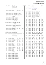 Preview for 89 page of Sony HCD-ZX66I - Cd/receiver Component For Compact Hi-fi Stereo System Service Manual