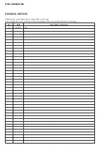 Preview for 92 page of Sony HCD-ZX66I - Cd/receiver Component For Compact Hi-fi Stereo System Service Manual