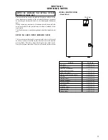 Предварительный просмотр 5 страницы Sony HCD-ZX70DVD Service Manual