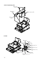 Предварительный просмотр 12 страницы Sony HCD-ZX70DVD Service Manual