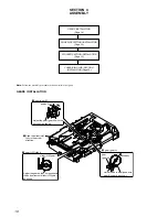 Preview for 18 page of Sony HCD-ZX70DVD Service Manual