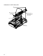 Предварительный просмотр 20 страницы Sony HCD-ZX70DVD Service Manual