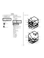 Preview for 23 page of Sony HCD-ZX70DVD Service Manual