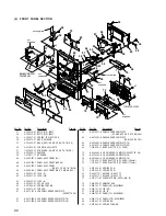 Preview for 66 page of Sony HCD-ZX70DVD Service Manual