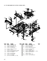 Preview for 68 page of Sony HCD-ZX70DVD Service Manual