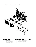 Предварительный просмотр 70 страницы Sony HCD-ZX70DVD Service Manual