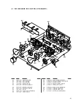 Предварительный просмотр 71 страницы Sony HCD-ZX70DVD Service Manual