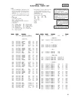 Preview for 73 page of Sony HCD-ZX70DVD Service Manual