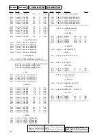 Preview for 74 page of Sony HCD-ZX70DVD Service Manual