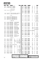 Предварительный просмотр 76 страницы Sony HCD-ZX70DVD Service Manual