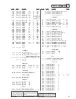 Предварительный просмотр 77 страницы Sony HCD-ZX70DVD Service Manual