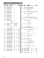 Предварительный просмотр 78 страницы Sony HCD-ZX70DVD Service Manual