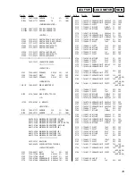 Предварительный просмотр 79 страницы Sony HCD-ZX70DVD Service Manual