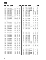 Preview for 80 page of Sony HCD-ZX70DVD Service Manual