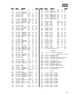 Предварительный просмотр 81 страницы Sony HCD-ZX70DVD Service Manual