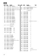 Preview for 82 page of Sony HCD-ZX70DVD Service Manual