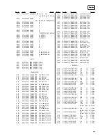 Предварительный просмотр 83 страницы Sony HCD-ZX70DVD Service Manual