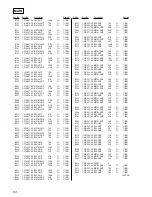 Preview for 84 page of Sony HCD-ZX70DVD Service Manual