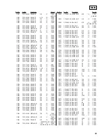 Предварительный просмотр 85 страницы Sony HCD-ZX70DVD Service Manual