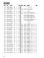 Preview for 86 page of Sony HCD-ZX70DVD Service Manual