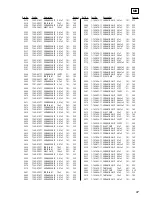 Предварительный просмотр 87 страницы Sony HCD-ZX70DVD Service Manual