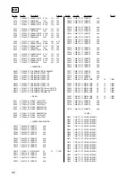 Preview for 88 page of Sony HCD-ZX70DVD Service Manual