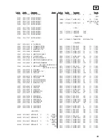 Предварительный просмотр 89 страницы Sony HCD-ZX70DVD Service Manual