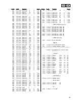 Предварительный просмотр 91 страницы Sony HCD-ZX70DVD Service Manual