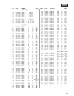 Preview for 93 page of Sony HCD-ZX70DVD Service Manual