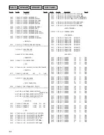 Предварительный просмотр 94 страницы Sony HCD-ZX70DVD Service Manual