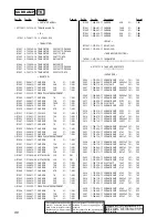 Предварительный просмотр 96 страницы Sony HCD-ZX70DVD Service Manual