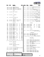 Предварительный просмотр 97 страницы Sony HCD-ZX70DVD Service Manual