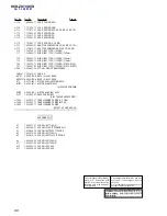 Preview for 98 page of Sony HCD-ZX70DVD Service Manual