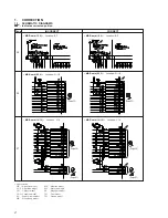 Предварительный просмотр 100 страницы Sony HCD-ZX70DVD Service Manual