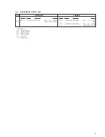 Preview for 101 page of Sony HCD-ZX70DVD Service Manual