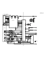 Preview for 119 page of Sony HCD-ZX70DVD Service Manual