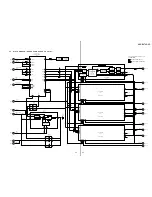 Preview for 121 page of Sony HCD-ZX70DVD Service Manual