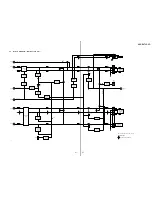 Предварительный просмотр 125 страницы Sony HCD-ZX70DVD Service Manual