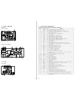 Предварительный просмотр 128 страницы Sony HCD-ZX70DVD Service Manual