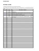 Preview for 136 page of Sony HCD-ZX70DVD Service Manual