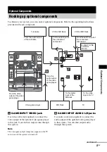 Предварительный просмотр 27 страницы Sony HCD-ZX9 - Receiver Cd Operating Instructions Manual